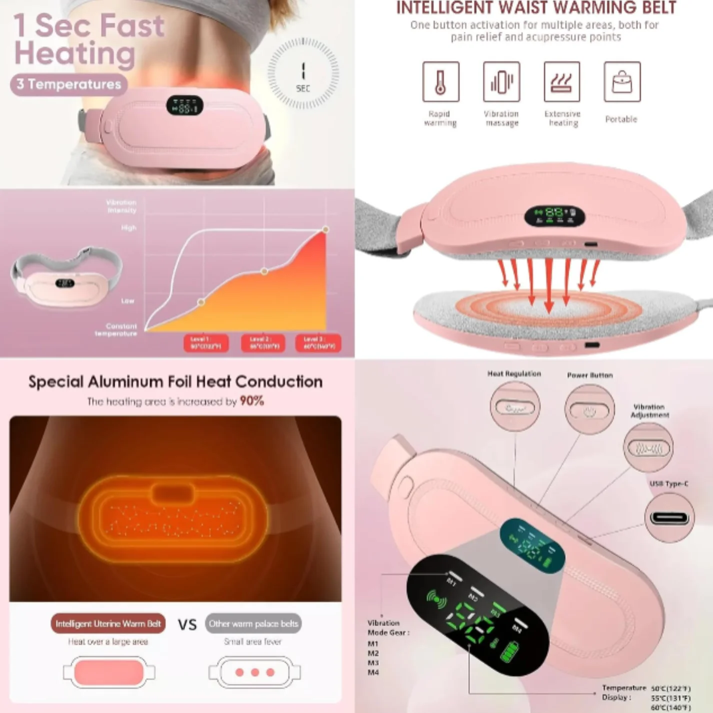 Period Cramp Relief Heating Pad & Massager